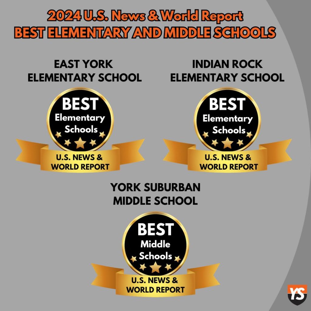 2024 U.S. News & World Report Rankings for Elementary and Middle